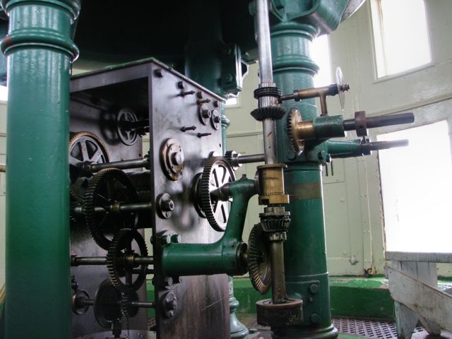 Lighthouse built in 1863